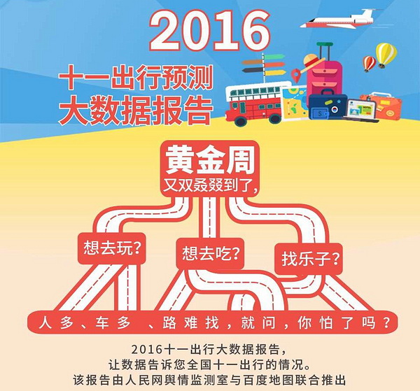 《10.1出行预测大数据报告》 黄金周这些景点全是人(下)