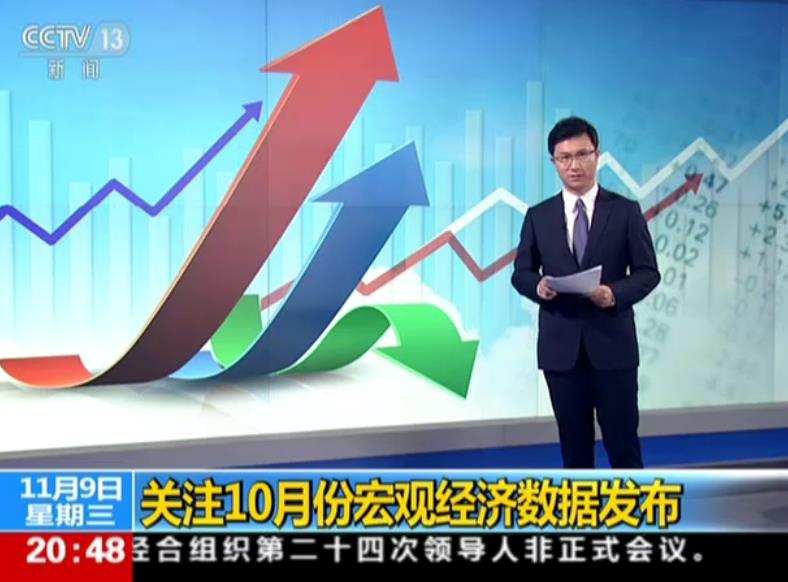 月度数据中的宏观经济四大看点