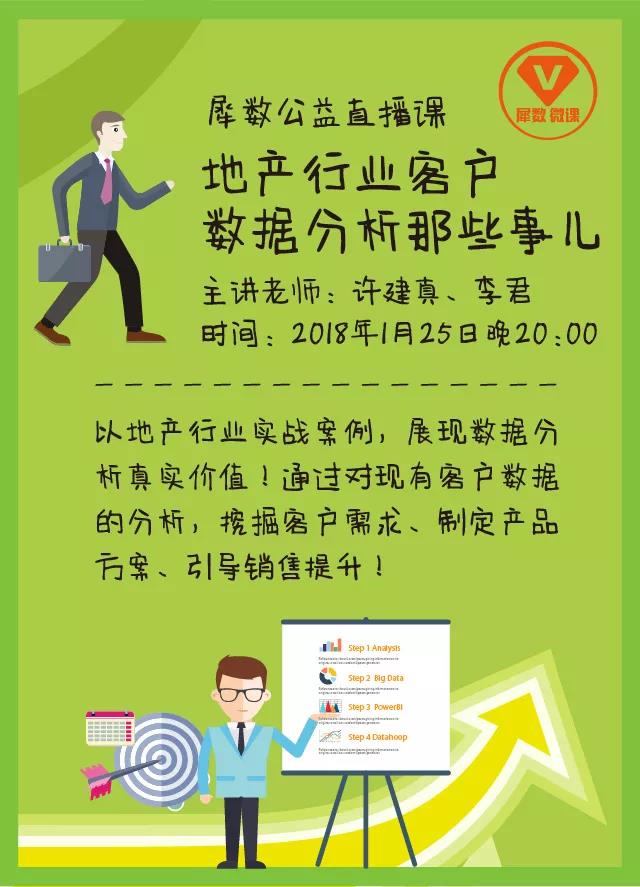 直播预告|地产行业客户数据分析那些事儿