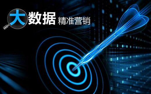 大数据营销：追踪到行为，却抓不住心